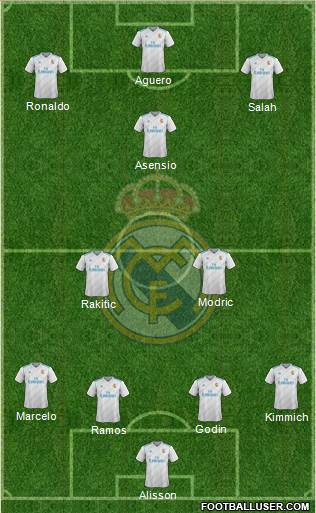 R. Madrid Castilla Formation 2018