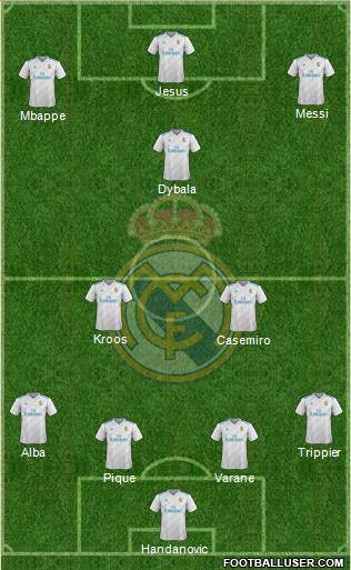 R. Madrid Castilla Formation 2018