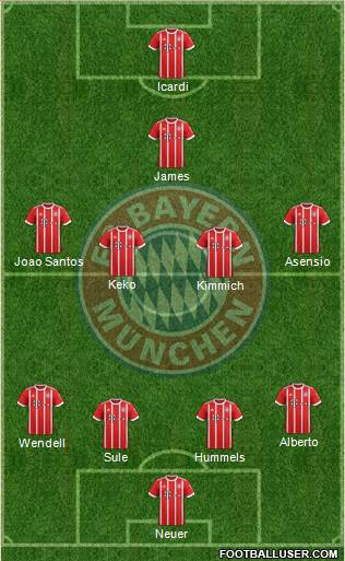 FC Bayern München Formation 2018