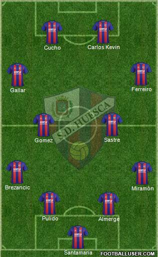 S.D. Huesca Formation 2018