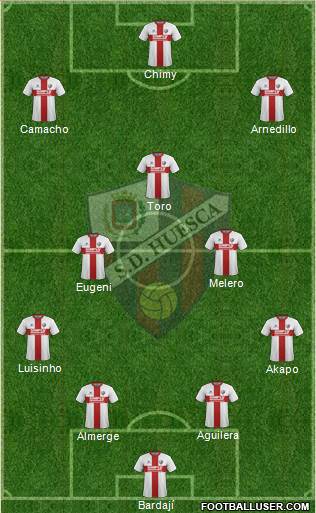 S.D. Huesca Formation 2018