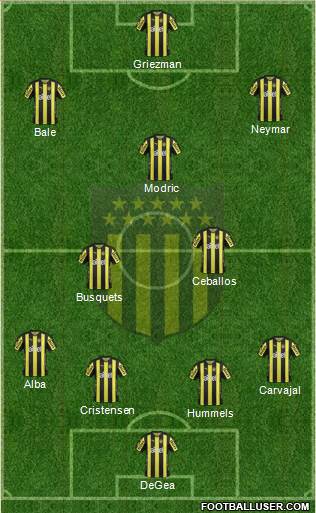 Club Atlético Peñarol Formation 2018