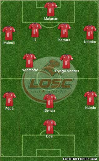 LOSC Lille Métropole Formation 2018