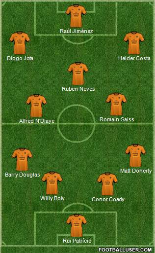 Wolverhampton Wanderers Formation 2018