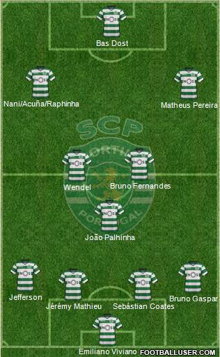 Sporting Clube de Portugal - SAD Formation 2018