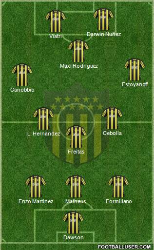 Club Atlético Peñarol Formation 2018