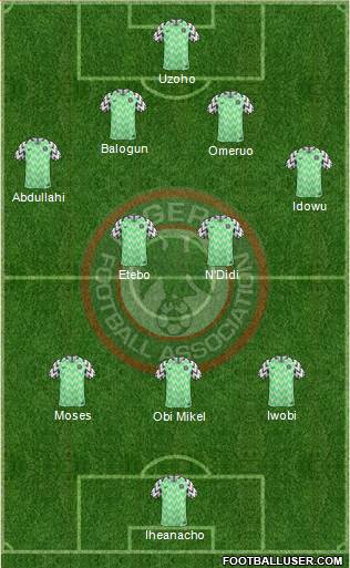 Nigeria Formation 2018