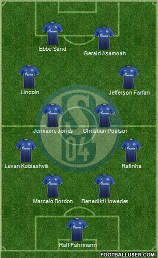 FC Schalke 04 Formation 2018