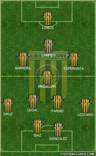 Almirante Brown Formation 2018