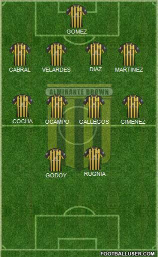 Almirante Brown Formation 2018