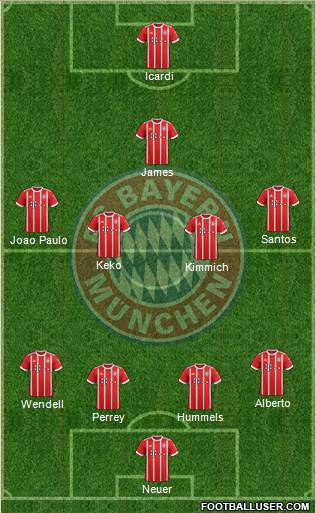 FC Bayern München Formation 2018