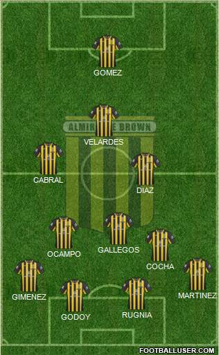 Almirante Brown Formation 2018