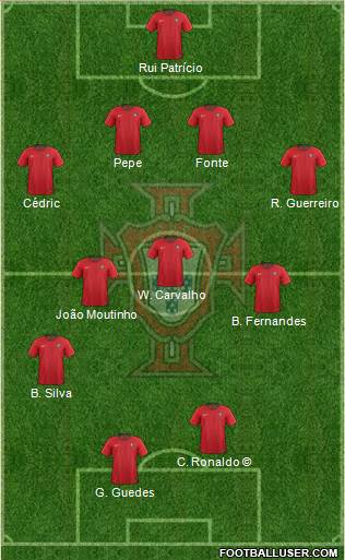 Portugal Formation 2018