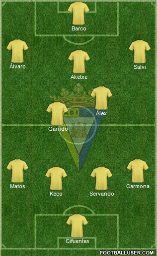 Cádiz C.F., S.A.D. Formation 2018