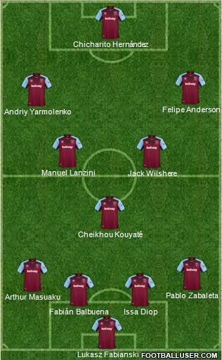 West Ham United Formation 2018