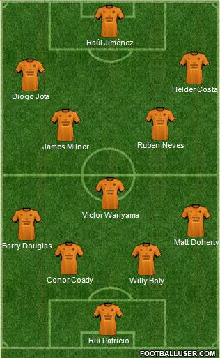 Wolverhampton Wanderers Formation 2018