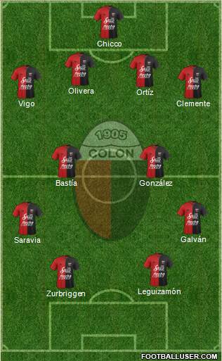 Colón de Santa Fe Formation 2018