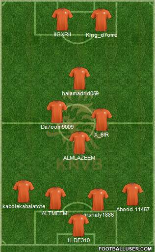 Holland Formation 2018