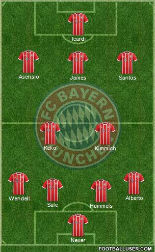 FC Bayern München Formation 2018