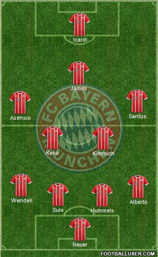 FC Bayern München Formation 2018