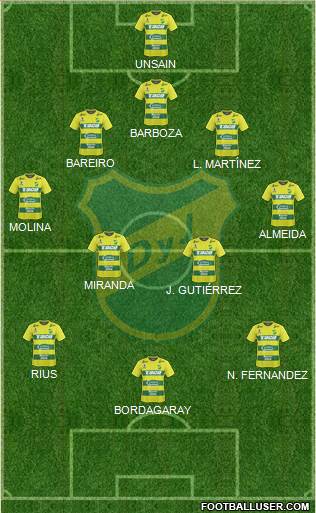 Defensa y Justicia Formation 2018