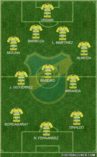 Defensa y Justicia Formation 2018