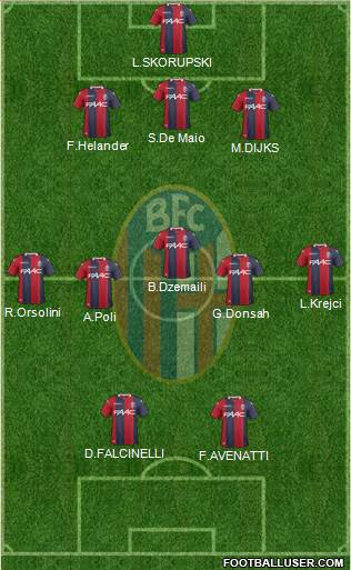 Bologna Formation 2018