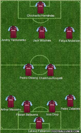 West Ham United Formation 2018