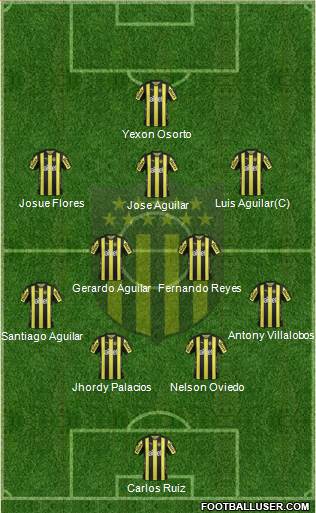 Club Atlético Peñarol Formation 2018