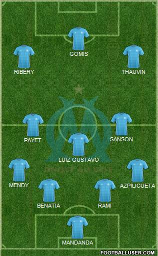 Olympique de Marseille Formation 2018