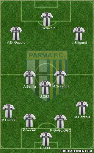 Parma Formation 2018