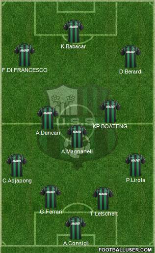 Sassuolo Formation 2018