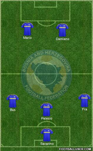 Bosnia and Herzegovina Formation 2018