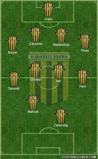 Almirante Brown Formation 2018