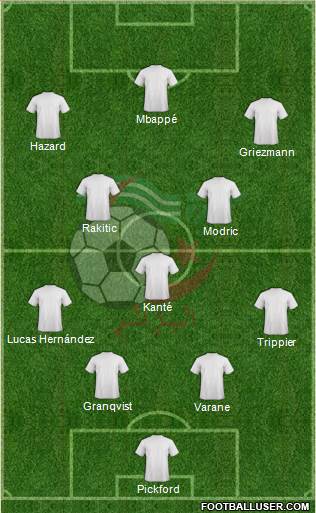 Algeria Formation 2018