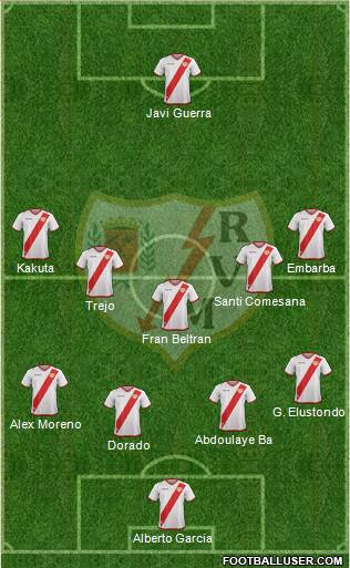 Rayo Vallecano de Madrid S.A.D. Formation 2018