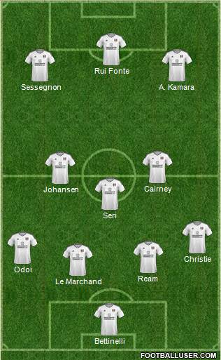 Fulham Formation 2018