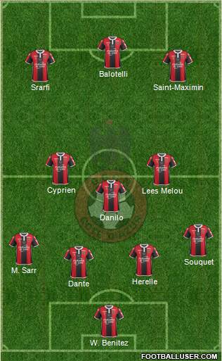 OGC Nice Côte d'Azur Formation 2018