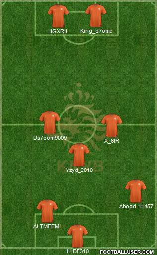 Holland Formation 2018