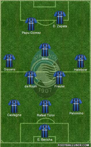 Atalanta Formation 2018