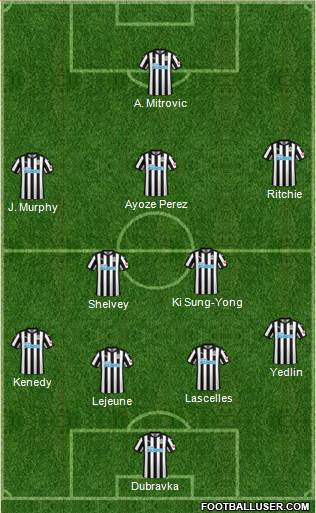 Newcastle United Formation 2018