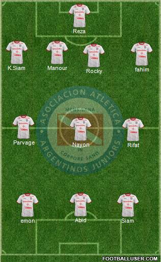 Argentinos Juniors Formation 2018