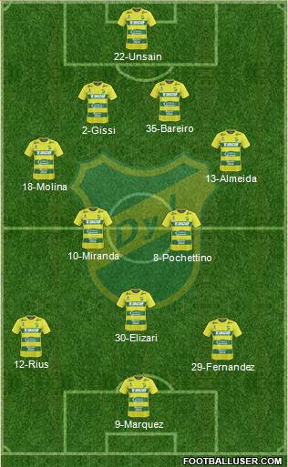 Defensa y Justicia Formation 2018