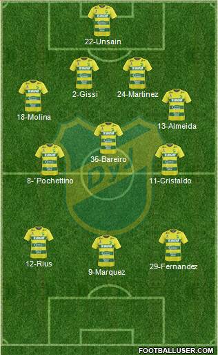 Defensa y Justicia Formation 2018