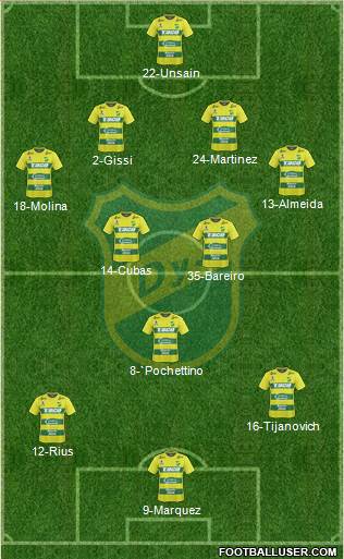 Defensa y Justicia Formation 2018