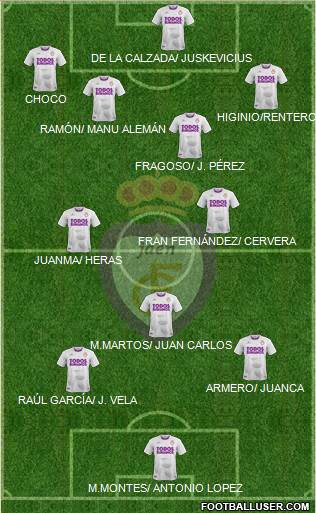 Real Jaén C.F. Formation 2018