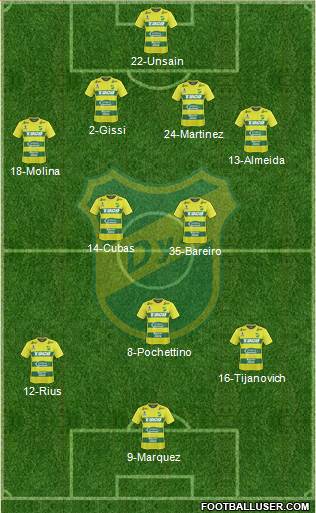 Defensa y Justicia Formation 2018