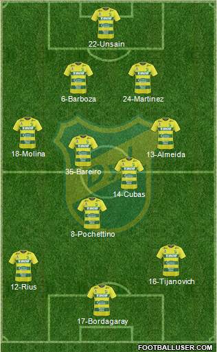 Defensa y Justicia Formation 2018