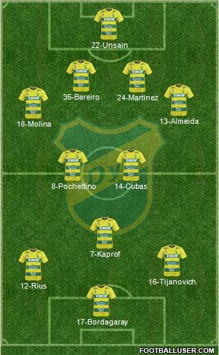 Defensa y Justicia Formation 2018