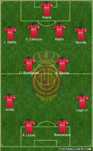 R.C.D. Mallorca S.A.D. Formation 2018